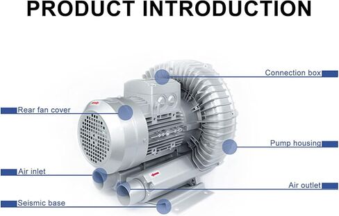 High Performance Regenerative Blower 120W-7500W Vortex Vacuum Pump Single Three Phase for Sewage Aeration Fish Pond Industrial Air Blowing Suction Silenced Copper Motor Aluminum Housing in Kuwait
