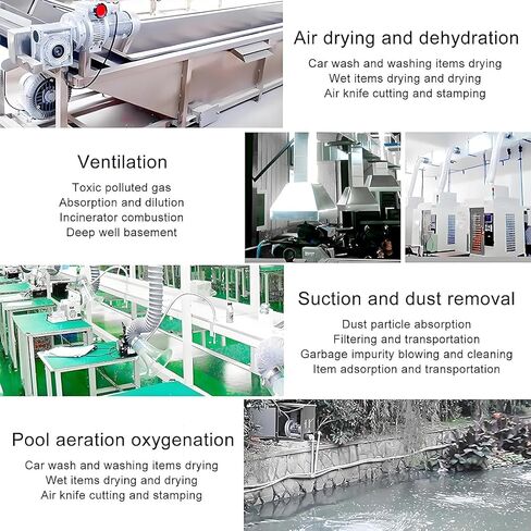 Dual Purpose Vortex Air Blower High Pressure Regenerative Pump 0.16-2.04HP Industrial Vacuum Fan for Sewage Aeration Aquaculture Quiet Aluminum Housing Single Phase Electric 220V in Kuwait