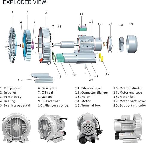 Dual Purpose Vortex Air Blower High Pressure Regenerative Pump 0.16-2.04HP Industrial Vacuum Fan for Sewage Aeration Aquaculture Quiet Aluminum Housing Single Phase Electric 220V in Kuwait