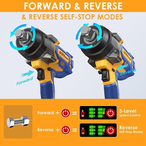 ACROPOW Cordless Impact Wrench 3/4" for DEWALT 20V Battery | High Torque 1850FT-LBS Brushless Impact Driver, Auto-Stop Reverse, Variable Speed, Heavy Duty Impact Gun (Bare Tool) in Kuwait