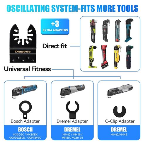 Titanium Oscillating Saw Blades, Diagtree 20PCS Titanium Oscillating Multitool Blades for Metal, Wood and Plastic, fit Dewalt Milwaukee Ryobi Fein Dremel Bosch Rockwell Ma Kita Porter Cable in Kuwait
