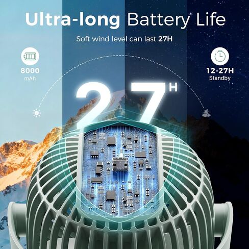 Momcozy 8000mAh Portable Stroller Fan, 27H Ultra-long Battery Life Detachable 4 Speed 360°Rotate LED Night Light with 2 Modes, USB Rechargeable Handheld Cooling Fan for Travel/Car Seat/Room in Kuwait