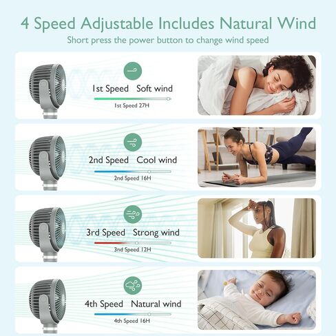 Momcozy 8000mAh Portable Stroller Fan, 27H Ultra-long Battery Life Detachable 4 Speed 360°Rotate LED Night Light with 2 Modes, USB Rechargeable Handheld Cooling Fan for Travel/Car Seat/Room in Kuwait