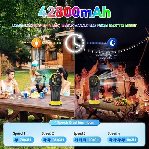 Wilody Misting Fan Portable Battery Powered, Camping Fan with RGB Ambient Light with 2L Bucket, Battery Indicator, 120° Auto Oscillating, Timing Function, Grip Handle(Yellow) in Kuwait