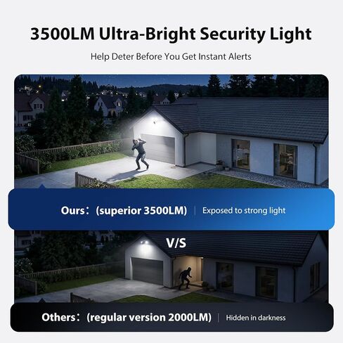 2K Hardwired Flood Light Camera, 3500LM Dual-Head Outdoor Security Camera with Color Night Vision, 5G/2.4G WiFi, PIR Motion Detection, Siren, 2-Way Audio, IP65, Compatible with Alexa & Google in Kuwait