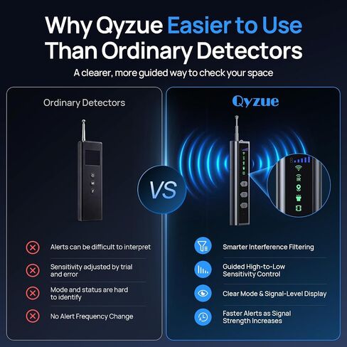 Hidden Camera Detector,RF Detector,Infrared Lens&GPS Tracker Detector | Clear Display Screen Guided High-to-Low Sensitivity Clear Detection Range Reduce False Alert for travel,hotel,office,car in Kuwait