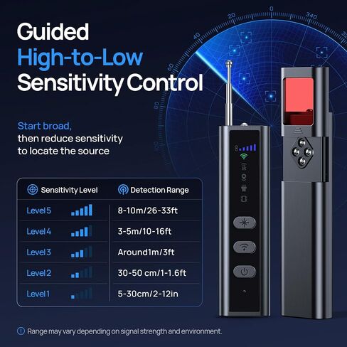 Hidden Camera Detector,RF Detector,Infrared Lens&GPS Tracker Detector | Clear Display Screen Guided High-to-Low Sensitivity Clear Detection Range Reduce False Alert for travel,hotel,office,car in Kuwait