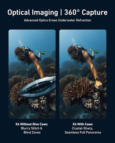 TELESIN Insta 360 X4 Invisible Dive Case, 50m/164ft Waterproof Case Protective Underwater Diving Housing Shell for Insta 360 X4 with Bracket Accessories in Kuwait