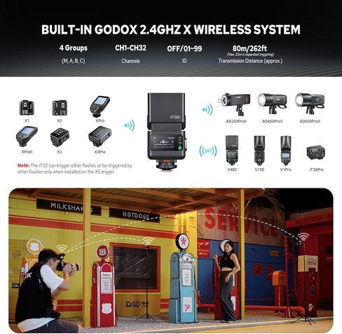Godox iT32 Flash Speedlite with X5S Trigger for Sony Cameras, Detachable Magnetic Hotshoe/Trigger, 2.4G TTL HSS, USB C Charge & Built-in Battery, LED Modeling Light, Touch Screen Flash Speedlight in Kuwait