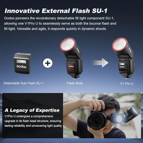 Godox V1 Pro C godox V1Pro-C V1Pro C U Flash V1 Pro for Canon Camera TTL Round Head Flash 2980mAh 76W 500 Full Power Flashes E-TTL 1/8000s HSS 1.3s Recycle Time 2.4G Wireless in Kuwait
