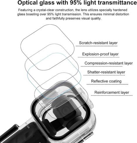 PULUZ Waterproof Case for DJI Osmo Pocket 3, 147FT/45M Diving Housing | Underwater Dive Case, Tempered Glass Lens, 95%+ Light Transmission, Anti-Fog Design, Durable Protection & Easy Control in Kuwait