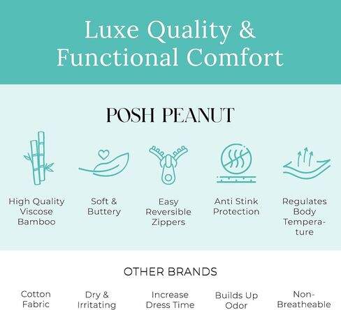Posh Peanut Viscose Derived from Bamboo Baby Infant Girls Footie Pajamas | Ruffle Bodice With 2-Way Zipper for Easy Access, Footed Grips, True To Size Snug Fit, And Easy Care Wash in Kuwait