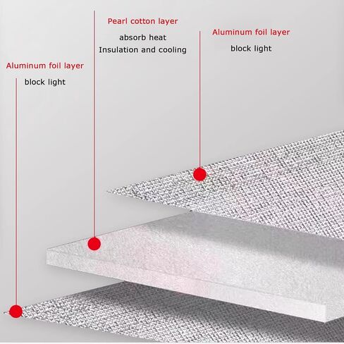 Total Blackout Privacy Reflective Window Film,Thermal Insulation Shield,Aluminum Foil Sun Visor(30x60cm/12''x24'') in Kuwait