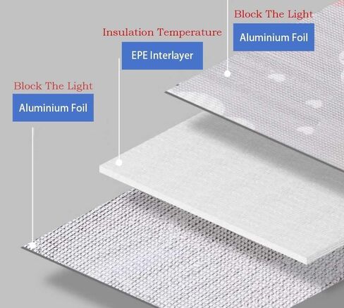 Aluminium Insulation Foil,Window Film Heat Reflector,Blackout Window Cover,No Glue NO Stick(Black,130x100cm/51.2x39.4in) in Kuwait