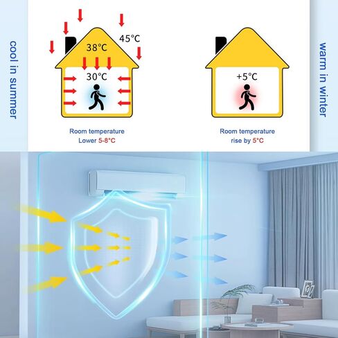 Total Blackout Reflective Window Film,Privacy Window Film,Aluminum Foil Sunscreen Heat Insulation Film(35x180cm/13.8''x71'') in Kuwait