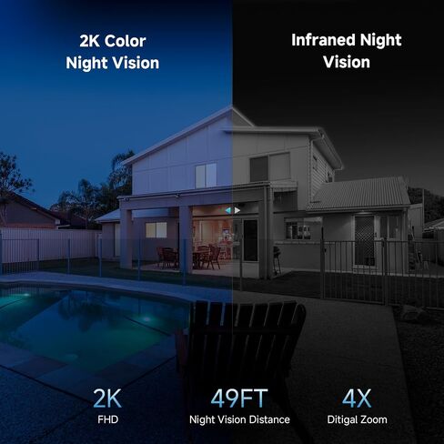 Oculview 2K Solar Security Cameras Wireless Outdoor, 4PCS Outdoor Camera Wireless with 360° View, Cameras for Home Security with Color Night Vision, Only Support 2.4GHz Wi-Fi, 4 Pack, White in Kuwait