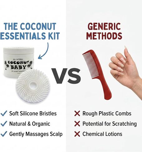 Coconut Essentials Cradle Cap Kit - Includes All Natural 4oz Coconut Baby Balm & Soft Silicone Baby Brush Scalp Massager - Gentle Dry Scalp & Flaky Skin Treatment for Newborns and Infants | 2-step cradle cap kit: 4oz natural coconut balm & soft spiral sil in Kuwait