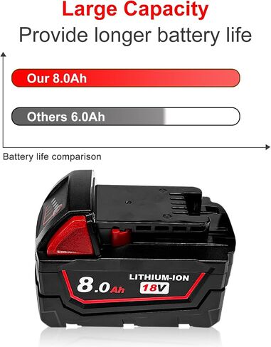 8Ah Replacement Battery for Milwaukee 18V Battery Compatible with Milwaukee 18V Power Tools (2 PCS) in Saudi Arabia