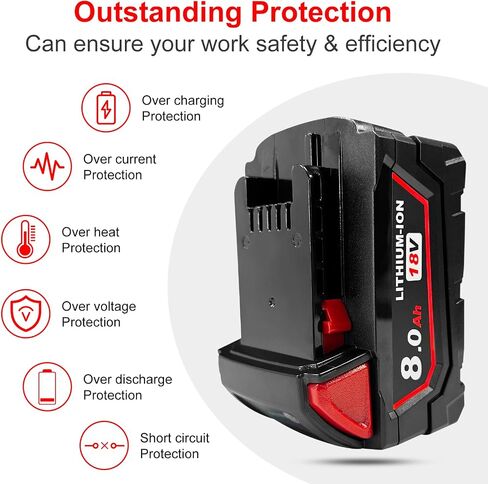 8Ah Replacement Battery for Milwaukee 18V Battery Compatible with Milwaukee 18V Power Tools (2 PCS) in Saudi Arabia