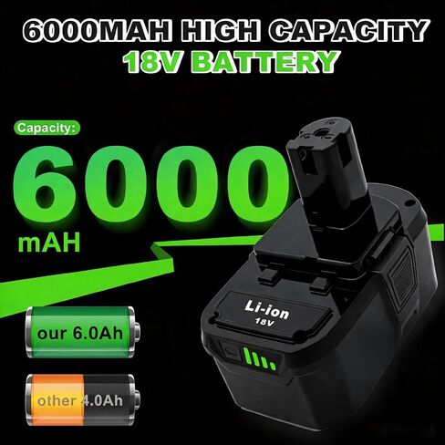 Upgrade 2 Pack 6.0Ah High Capacity Replacement for Ryobi 18V Battery P108 P104 P105 P102 P103 P122 P109 Li-ION Compatible with Ryobi 18V ONE+ System Cordless Power Tools and Charger in Saudi Arabia
