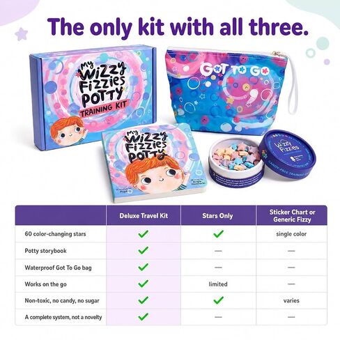 Potty Training Kit - 60 Color-Changing Fizzy Potty Training Stars, Storybook & Waterproof Travel Bag - Non-Toxic Reward for Toddler Boys & Girls, Home or On the Go in Kuwait