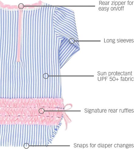 RuffleButts Baby-Girls Seersucker Long Sleeve Rash Guard - One Piece Swimsuit UPF 50+ Toddler in Kuwait