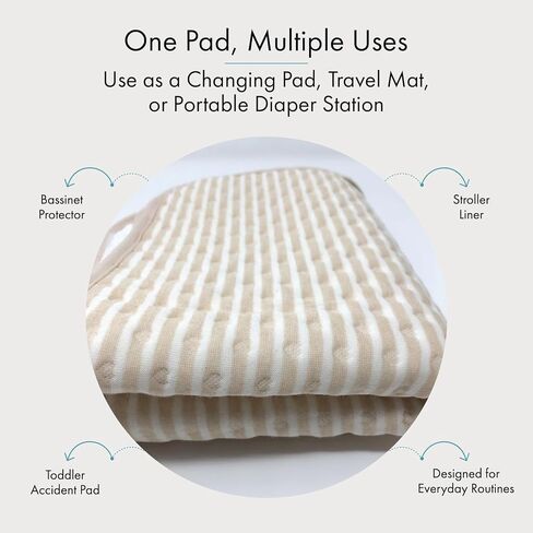 Waterproof Baby Changing Pad, Reusable Washable Diaper Changing Pad, Soft Oeko TEX Cotton Top, Leakproof TPU Backing, Potty Training, Elimination Communication, Travel Changing Mat, Stripes in Kuwait