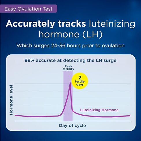Clearblue Ovulation Complete Starter Kit, 10 Ovulation Tests and 1 Pregnancy Test in Kuwait