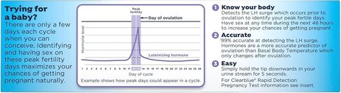 Clearblue Ovulation Complete Starter Kit, 10 Ovulation Tests and 1 Pregnancy Test in Kuwait