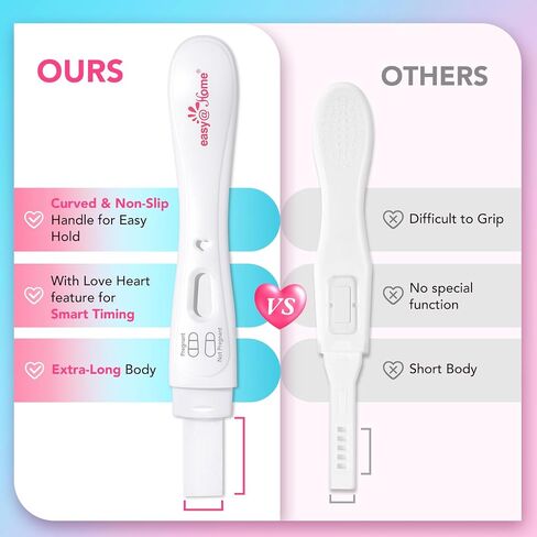 easy@Home Pregnancy Test: Smart Love Timing Indicator - Early Detection | Fast Results & Easy to Use for Home Use hCG Tests | 5 Pack in Kuwait