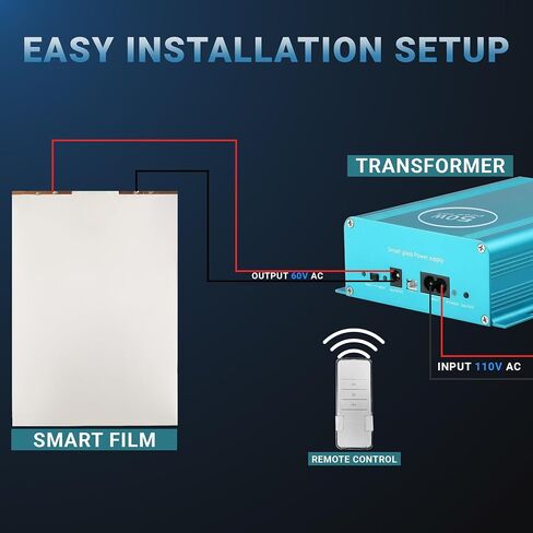 Smart Film Transformer and Remote Kit - Power Supply Controller for Switchable Smart Privacy Film and Smart Glass - Easy Installation Control Kit with Remote for PDLC Smart Film Systems in Kuwait