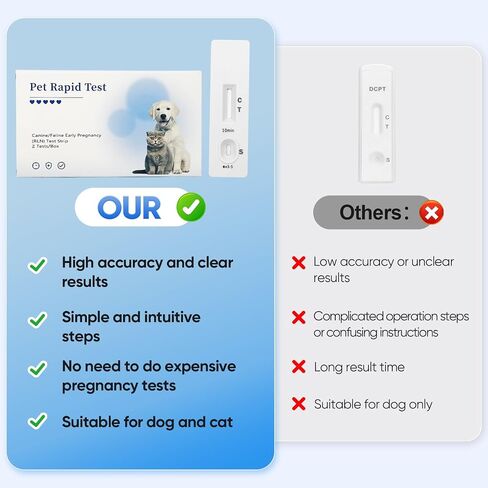 Dogs & Cats Blood Pregnancy Test – Pet Accurate Relaxin Detection | Professional-grade Fast test · Painless sampling for Pet · Easy-to-read results ·Early testing for breeders & owners in Kuwait