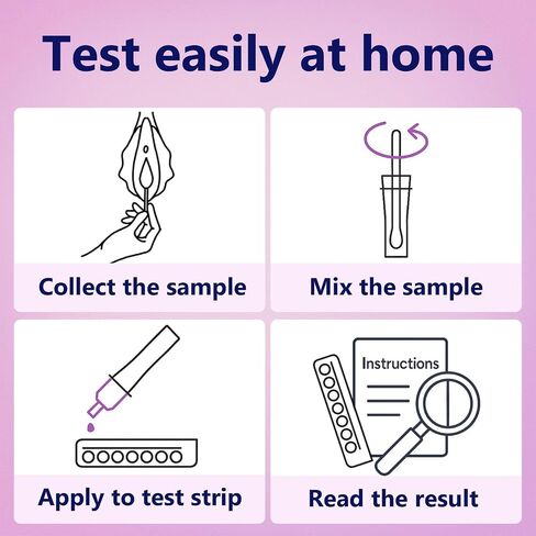 6-in-1 Vaginal Health Test Kit for Women – pH & Balance Awareness,BV,Yeast,Microbiota Check,Easy at-Home Self-Check for Intimate Wellness –for Monitoring Discharge, Odor, Itching Symptoms in Kuwait