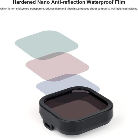 SOONSUN 4-Pack Lens Filter CPL ND8 ND16 ND32 Filter for GoPro Hero 12 11 10 9 Black, Neutral Density and Circular Polarizing Lens Filter Kit Protector for Go Pro Hero 9/10/11/12 Accessories in Kuwait