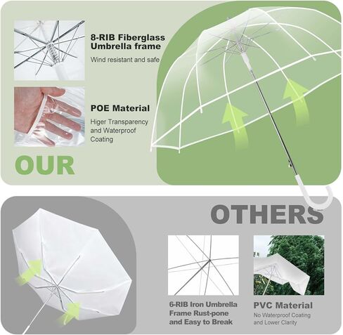 16 Pack Clear Bubble Umbrellas for Weddings, Transparent Dome Umbrellas | Auto Open Windproof Stick Rain Umbrellas with J Handle, Ideal for Wedding Guests, Bridal Parties & Guest Favors in Kuwait