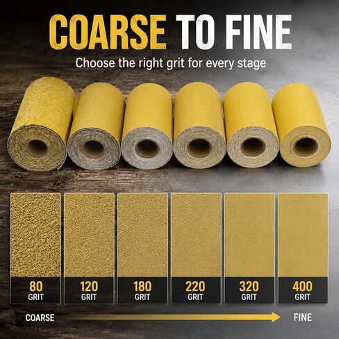 PSA Sandpaper Roll, 2-3/4" Wide, 30 Yards, Self Adhesive, 80-400 Grit | Includes 80/120/180/220/320/400 Grit Sandpaper Rolls with PSA Backing for Auto Repair, Woodworking and DIY Projects in Kuwait