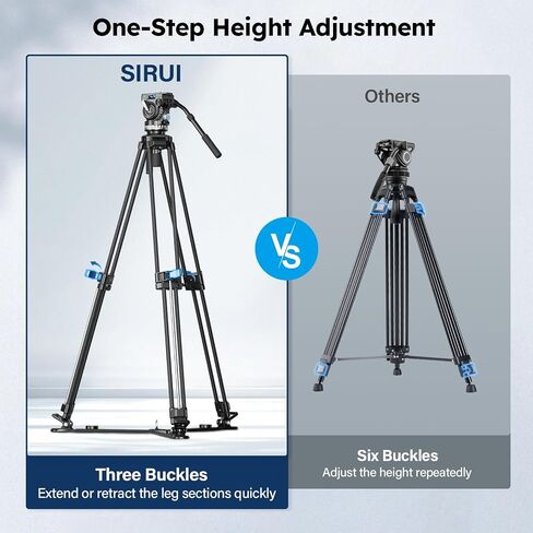 SIRUI Mid-Level Spreader & Horseshoe Feet for SQ75+VHS10 & SVS75 in Kuwait