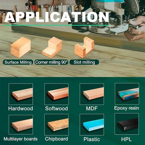 CNC Spoilboard Surfacing Router Bit 1/4'' Shank, 1'' Diameter | Slab Flattening Router Bit with 4 Pieces 10mm Carbide Inserts, Planing Bit for Woodworking Flycutter/ Slab Leveler/ Rabbeting in Kuwait