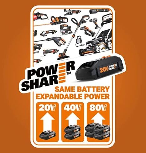 WORX Cordless Mini Cutter, 20V 3-Inch, WX801L.9 in Kuwait