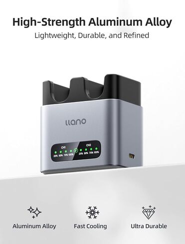 llano NP-FZ100 Battery Fast Charger 2-Slot 20W A6700 Battery Charger | for Sony Camera A7III, A7IV, A6700, FX3, FX30, A9, A7CII, A7RV, A7RIII, A6600, ZV-E1,ZV-E10II,RX10 V,FX2 ,LED, CNC Aluminum in Kuwait