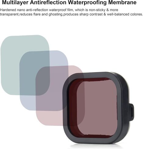 GEPULY ND Filter ND8 ND16 ND32 ND64 for GoPro Hero 12 11 10 9 Black Camera | 3-6 Stop Dimming,Sunny/Cloudy Shoots,Multi Coated Optical Glass For Vloggers,Protective Case, Tethers&Cleaning Cloth Included in Kuwait