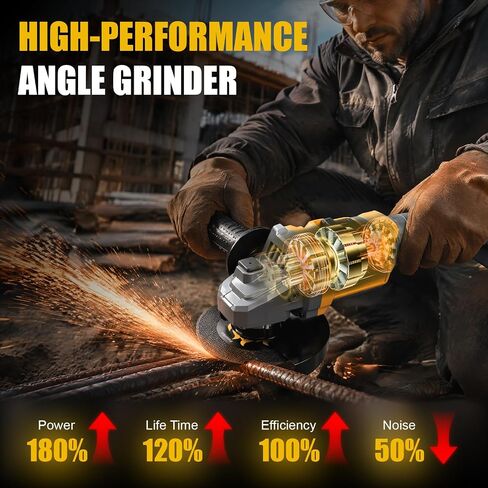 Cordless Angle Grinder for Dewalt 20v Max Battery, (Battery Not Included) | Brushless Cordless Grinder 4 1/2", 9000 RPM, 6 Variable Speed ＆ Dual Safety, Power Angle Grinder Tool for Grinding Cutting in Kuwait