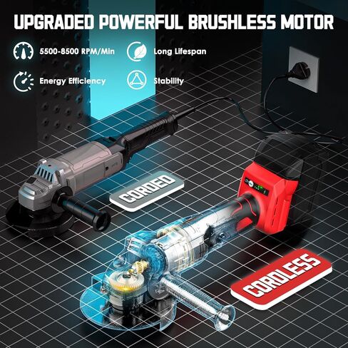 MtiolHig Cordless Angle Grinder Compatible with Milwaukee 18V Battery: Brushless Grinder Tool - Small Angle Grinder 4-1/2" Wheels, 3 Variable Speed Settings for Cutting, Grinding, Polishing, Tool Only in Kuwait