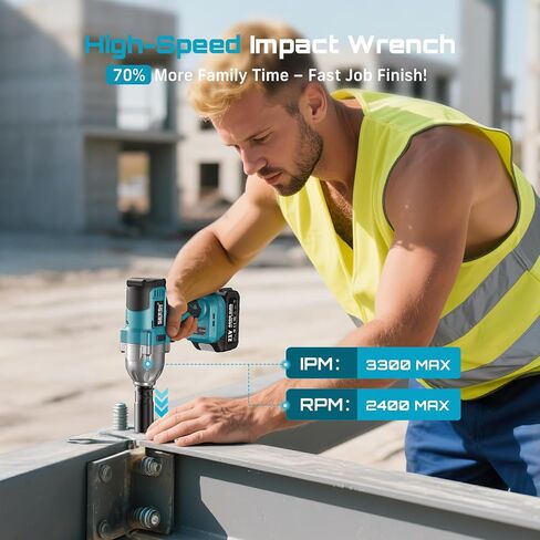 Seesii Impact Wrench 665 FT-LBS(900N.m) 3300IPM 1/2 Impact Gun High Torque Electric Impact Driver Cordless Impact Wrench with 21V 2x4.0Ah Battery 6 Sockets&Case for Home Car Tire Lug Nut Removal Tool in Kuwait