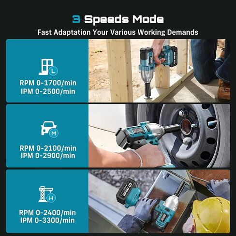 Seesii Impact Wrench 665 FT-LBS(900N.m) 3300IPM 1/2 Impact Gun High Torque Electric Impact Driver Cordless Impact Wrench with 21V 2x4.0Ah Battery 6 Sockets&Case for Home Car Tire Lug Nut Removal Tool in Kuwait
