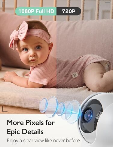 Momcozy Video Baby Monitor, 5.5'' 1080P Full HD Baby Monitor Camera No WiFi | Infrared Night Vision, 5800mAh Battery & 120h Long-last, ECO, VOX, 2-Way Audio, 1640ft Range, Record and Rewind Locally, BM03 in Saudi Arabia