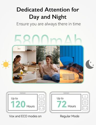 Momcozy Video Baby Monitor, 5.5'' 1080P Full HD Baby Monitor Camera No WiFi | Infrared Night Vision, 5800mAh Battery & 120h Long-last, ECO, VOX, 2-Way Audio, 1640ft Range, Record and Rewind Locally, BM03 in Saudi Arabia