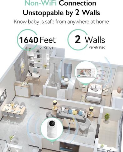 Momcozy Video Baby Monitor, 5.5'' 1080P Full HD Baby Monitor Camera No WiFi | Infrared Night Vision, 5800mAh Battery & 120h Long-last, ECO, VOX, 2-Way Audio, 1640ft Range, Record and Rewind Locally, BM03 in Saudi Arabia
