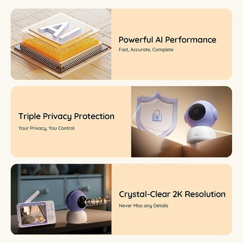 BOIFUN Wi-Fi Baby Monitor with Camera and Audio, Smartphone Compatible APP, 2K HD Night Vision with 5" Display, Auto Motion Tracking & Cry Detection, 2-Way Talk, Temp Sensor, Safe Encrypted in Kuwait