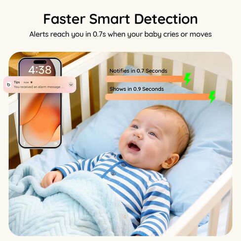 BOIFUN Wi-Fi Baby Monitor with Camera and Audio, Smartphone Compatible APP, 2K HD Night Vision with 5" Display, Auto Motion Tracking & Cry Detection, 2-Way Talk, Temp Sensor, Safe Encrypted in Kuwait